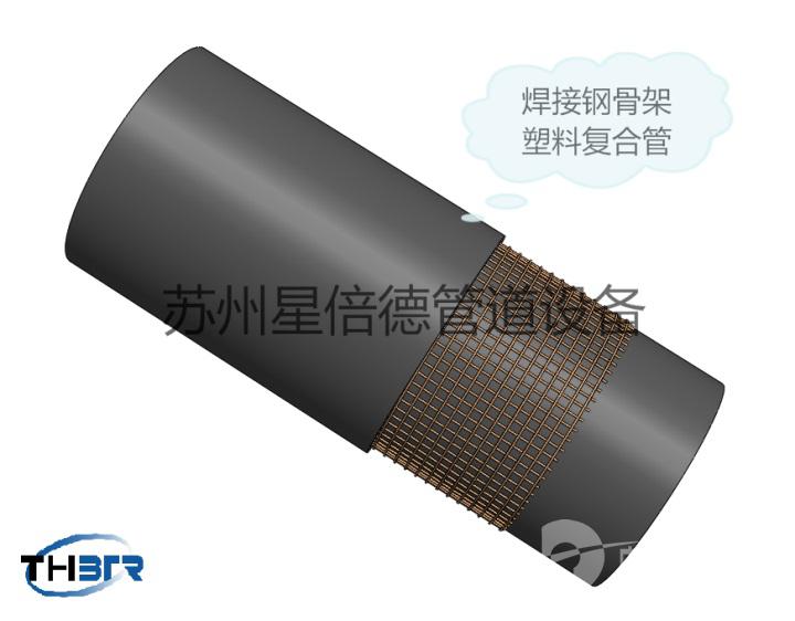 鋼絲網(wǎng)骨架塑料復合管，焊接鋼骨架塑料復合管，孔網(wǎng)鋼帶塑料復合
