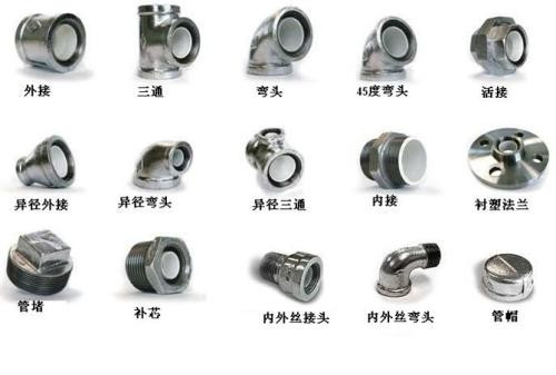 管件上標的幾分之幾是什么意思？和我們平常說的幾分管有什么區(qū)別？