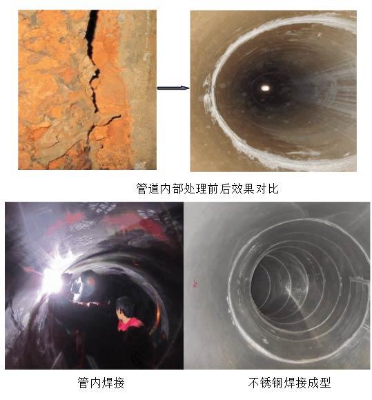 常見的管道修復(fù)的方法有哪些？